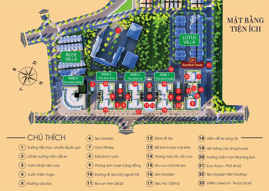 TIEN ICH EUROWINDOW RIVER PARK TONG QUAN