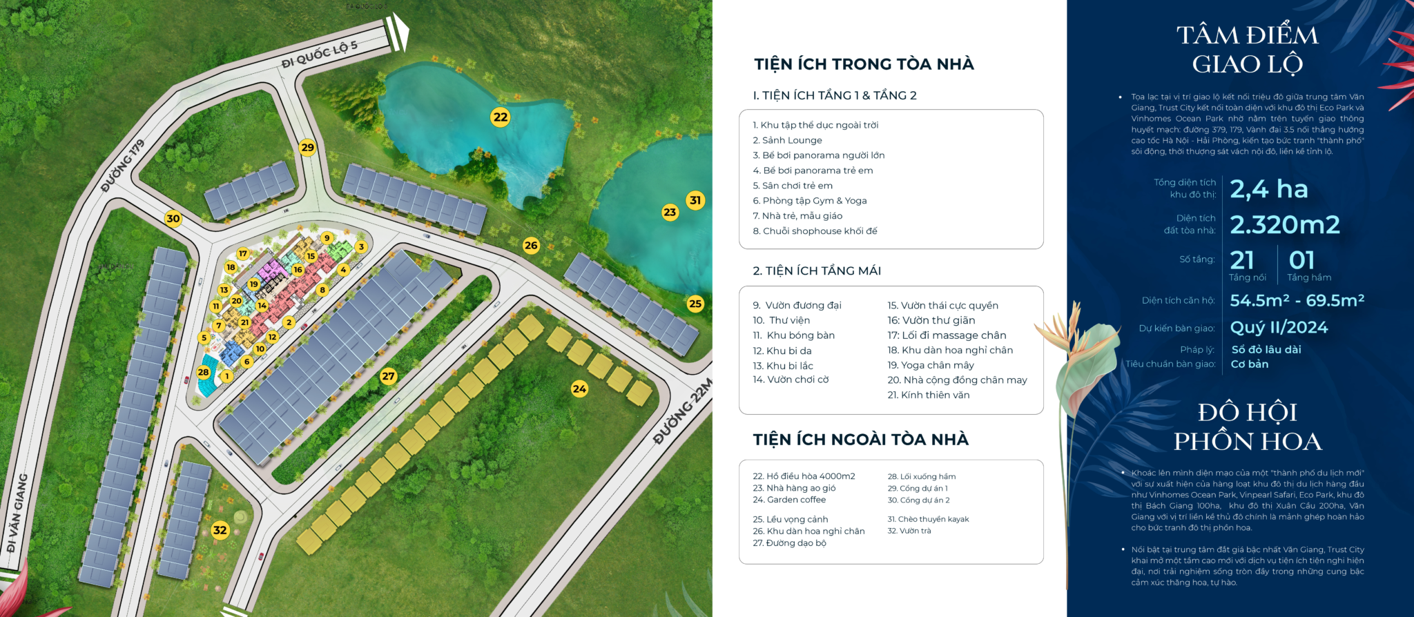 Tiện ích nội khu Trust city